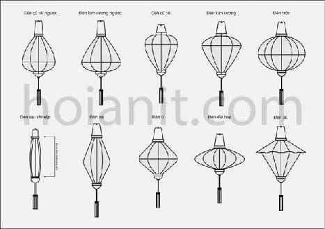 kiểu đèn lồng hội an