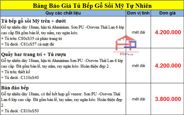 tủ bếp hội an