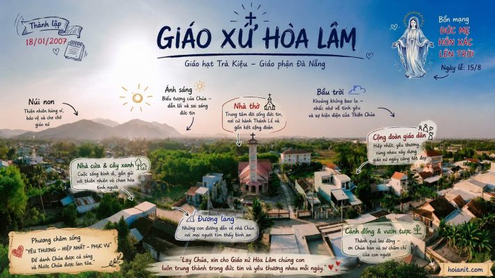 Giáo xứ Hòa Lâm Đà Nẵng