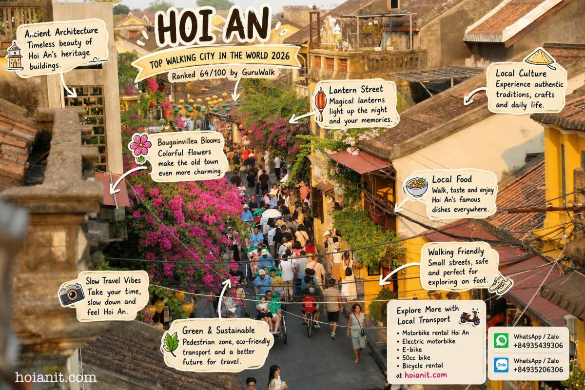 Hoi An Ranked Top Walking City Hoi An Ranked Top Walking City
