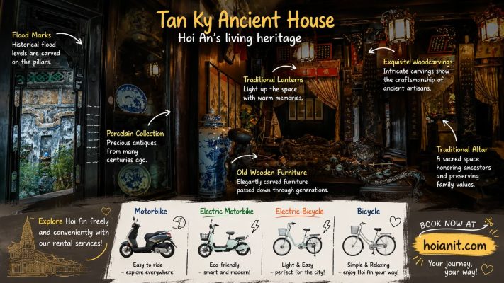 Old House of Tan Ky Hoi An