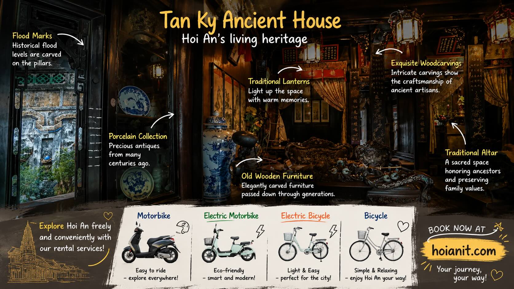 Tan Ky old house in the Hoi An Ancient Town