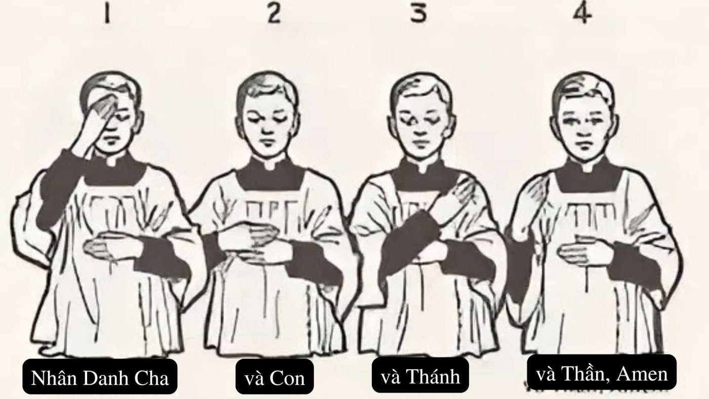 vì sao người Công Giáo làm Dấu Thánh Giá mỗi ngày