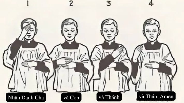 vì sao người Công Giáo làm Dấu Thánh Giá mỗi ngày
