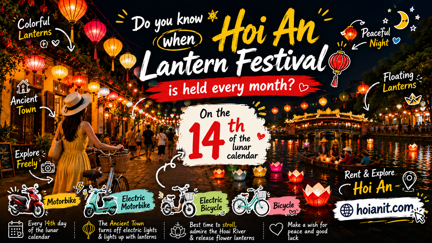 Hoi An Lantern Festival 2026 Full Moon Dates Anh Khoa