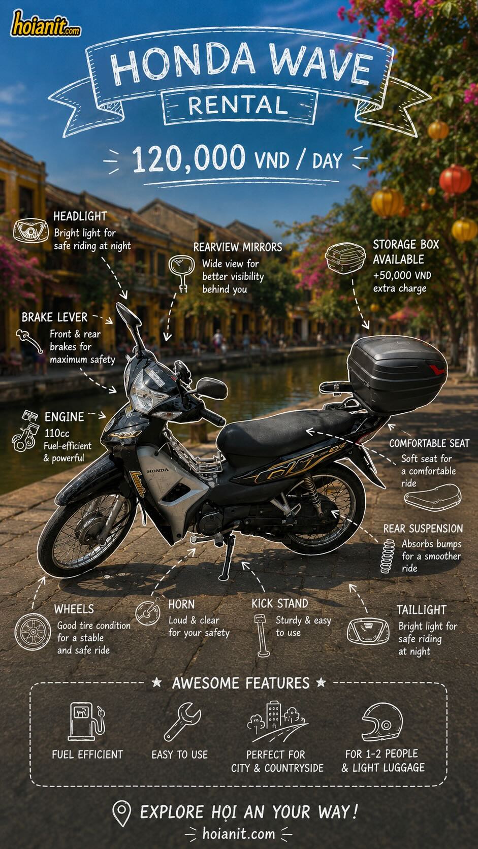 honda wave rental hoi an 1 Honda Wave for rent in Hoi An